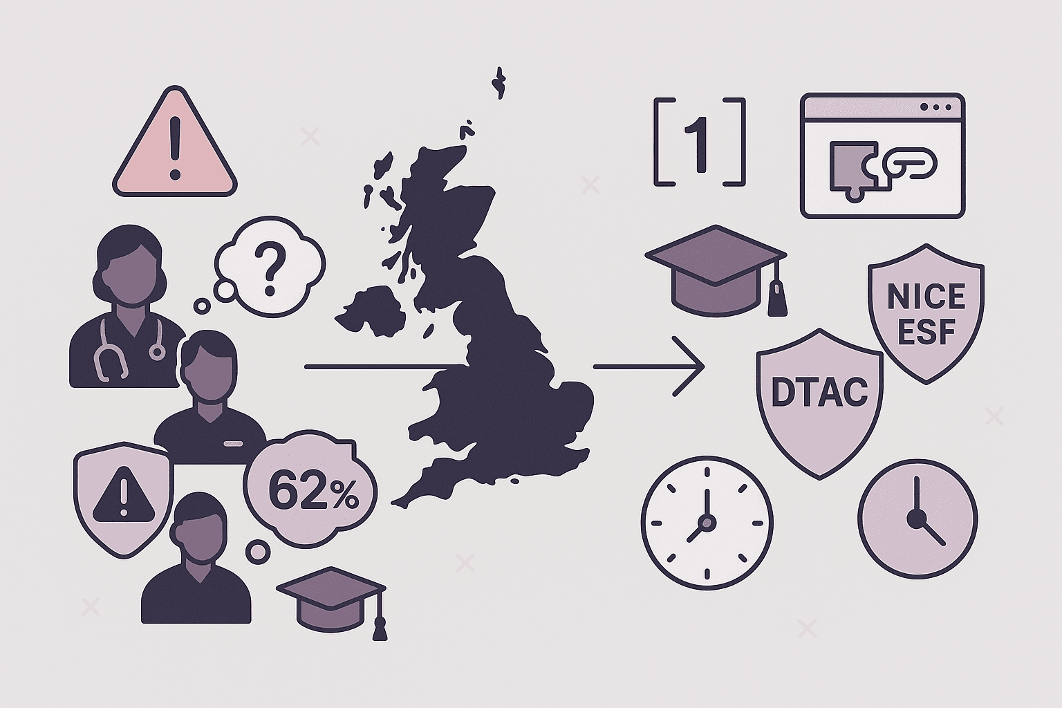 Winning clinicians in the AI-in-healthcare era: differentiation strategies that earn trust, time, and traction (UK/NHS)