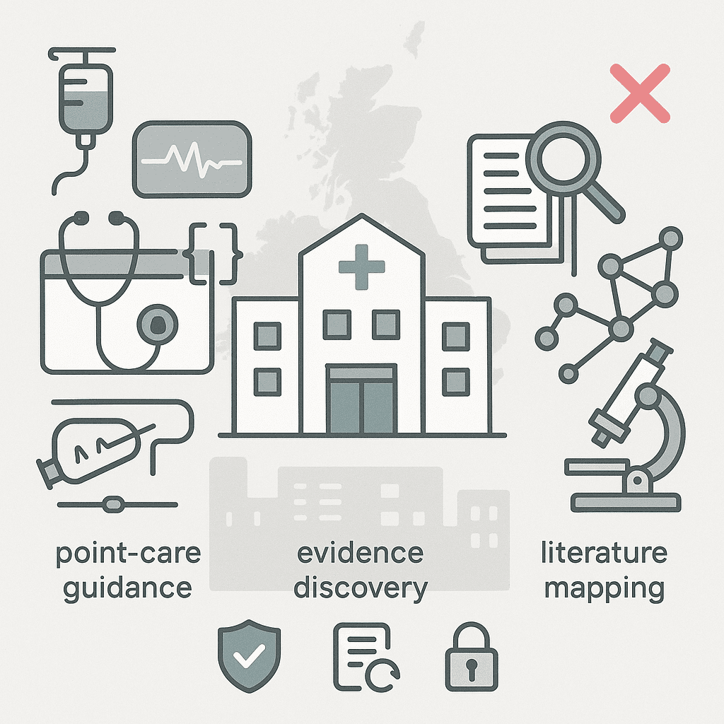 Best AI tools for hospital specialists (2025): iatroX, OpenEvidence, DynaMed (Dyna AI), BMJ Best Practice, Elicit, Semantic Scholar, Scite, Litmaps, Connected Papers, ResearchRabbit
