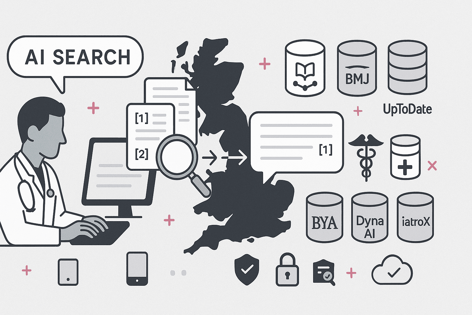 Modern AI clinical search for UK clinicians (2025): iatroX, BMJ Best Practice, DynaMed Dyna AI, and UpToDate Expert AI