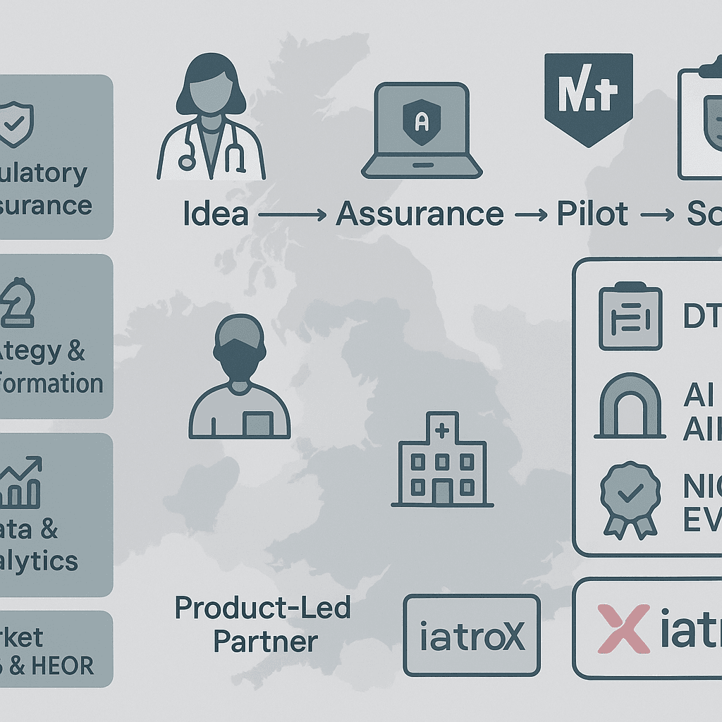 Featured image for The emerging role of digital health consulting & advisory firms (2025): who does what—and how to choose