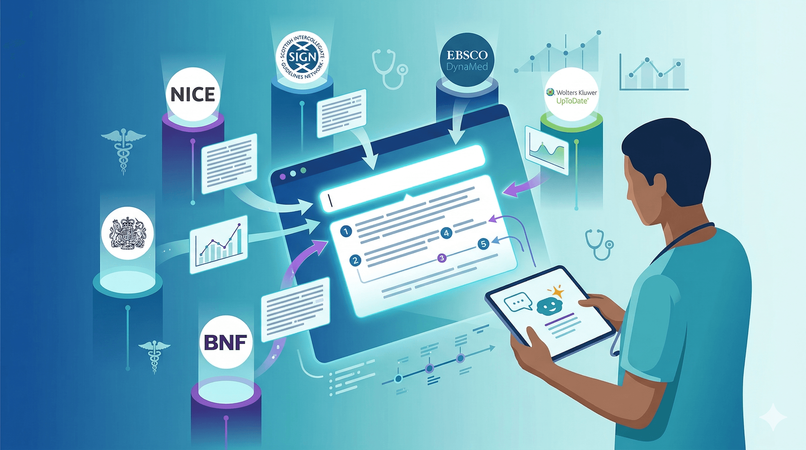 Image for Best AI clinical decision support tools 2026: UpToDate AI vs DynaMed vs iatroX