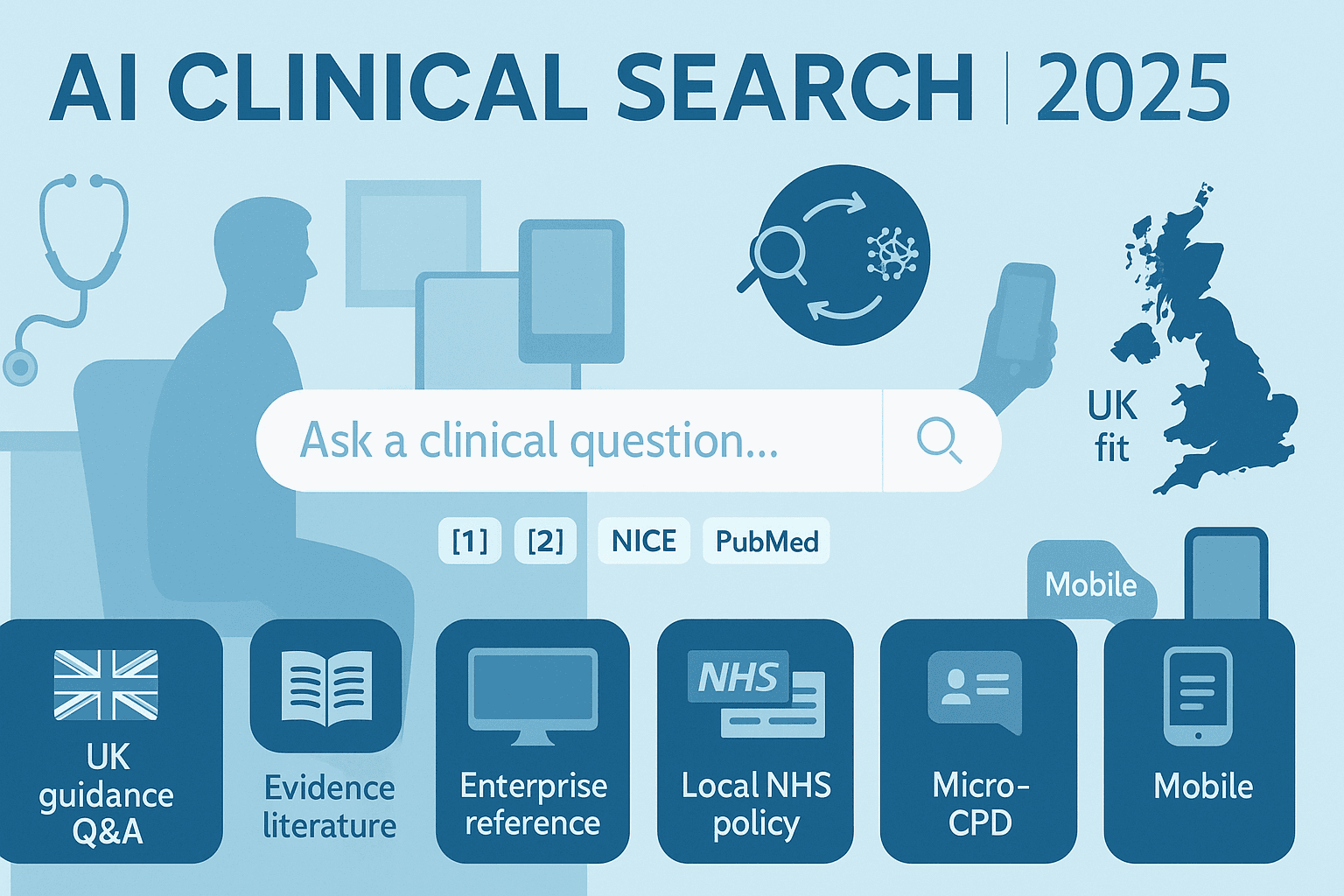 Best AI medical search tools (2025): iatroX, OpenEvidence, Dyna AI, ClinicalKey AI, UpToDate Expert AI, Glass, AskTrip, Medwise & Praktiki