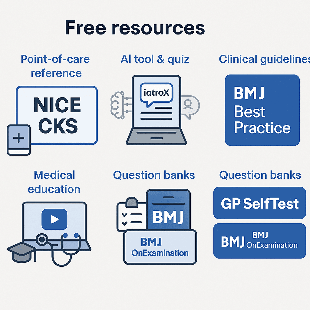 The best free UK clinical & exam tools (2025): iatroX, GP SelfTest, BMJ Best Practice, NICE CKS, BNF, Geeky Medics & more